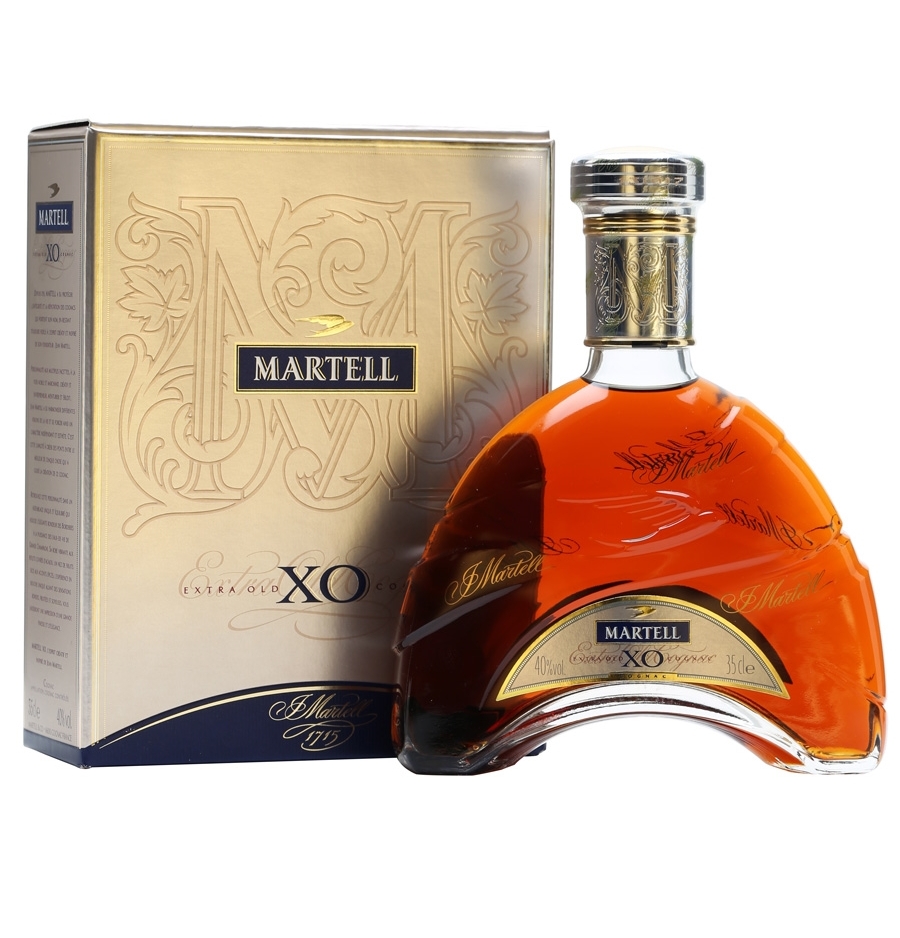 Martell