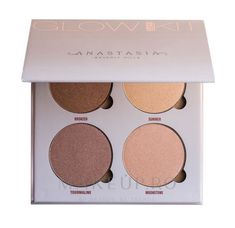 paleta iluminatoare anastasia beverly hills